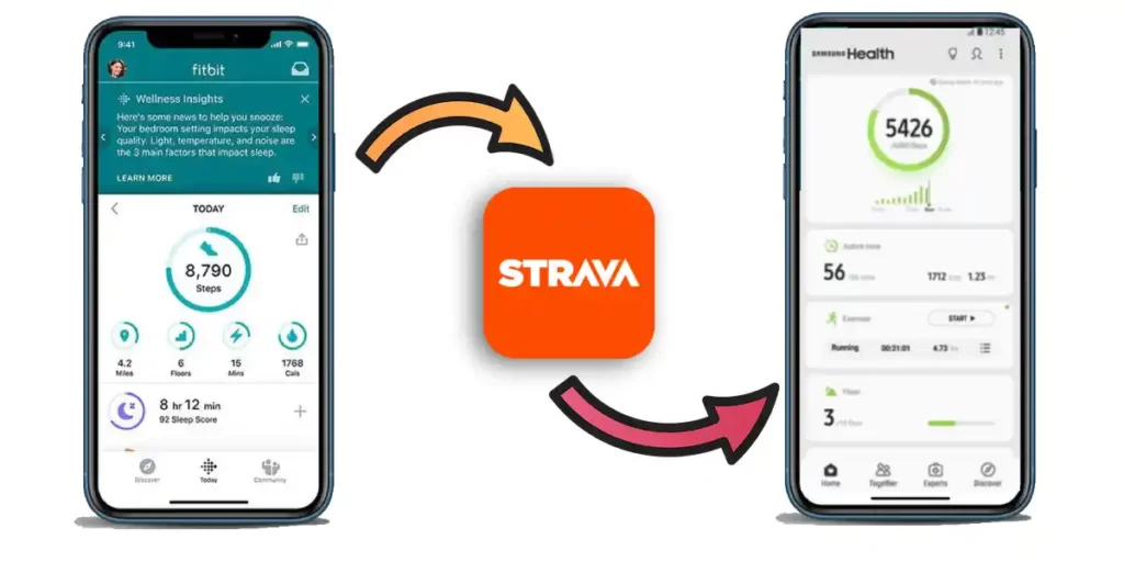 Illustration of Syncing Fitbit to Samsung Health Using Strava