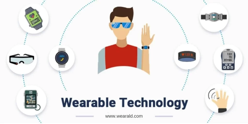 Wearald.com all about wearable technology